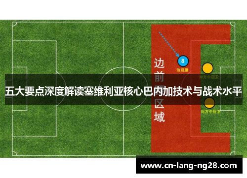 五大要点深度解读塞维利亚核心巴内加技术与战术水平 五大要点深度解读塞维利亚核心巴内加技术与战术水平