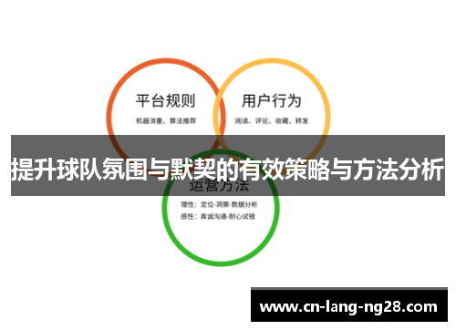 提升球队氛围与默契的有效策略与方法分析 提升球队氛围与默契的有效策略与方法分析