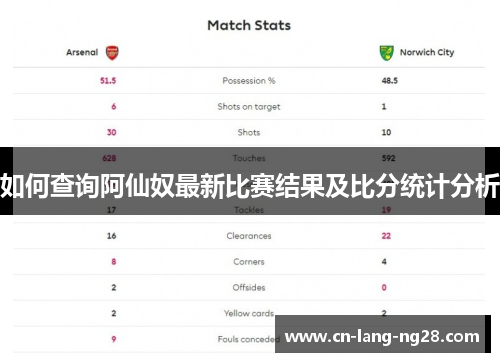 如何查询阿仙奴最新比赛结果及比分统计分析