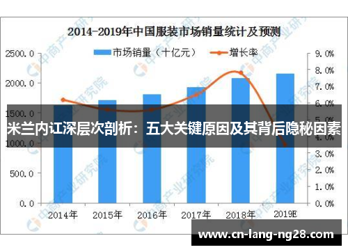米兰内讧深层次剖析：五大关键原因及其背后隐秘因素