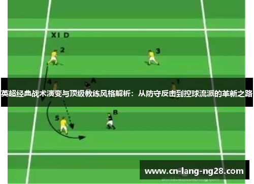 英超经典战术演变与顶级教练风格解析：从防守反击到控球流派的革新之路
