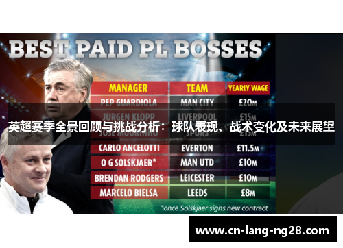 英超赛季全景回顾与挑战分析：球队表现、战术变化及未来展望