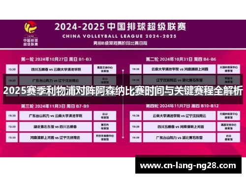 2025赛季利物浦对阵阿森纳比赛时间与关键赛程全解析 2025赛季利物浦对阵阿森纳比赛时间与关键赛程全解析