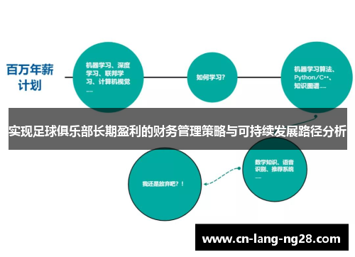 实现足球俱乐部长期盈利的财务管理策略与可持续发展路径分析 实现足球俱乐部长期盈利的财务管理策略与可持续发展路径分析