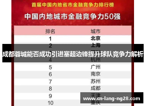 成都蓉城能否成功引进塞超边锋提升球队竞争力解析