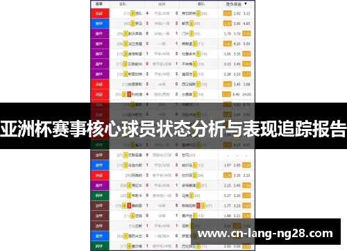 亚洲杯赛事核心球员状态分析与表现追踪报告