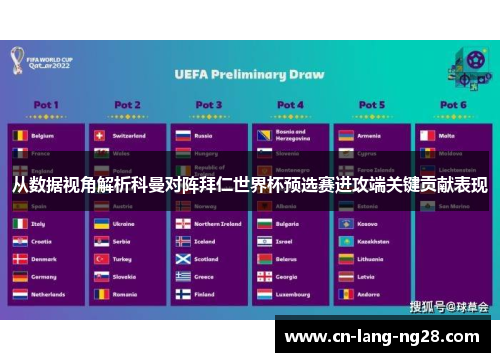 从数据视角解析科曼对阵拜仁世界杯预选赛进攻端关键贡献表现